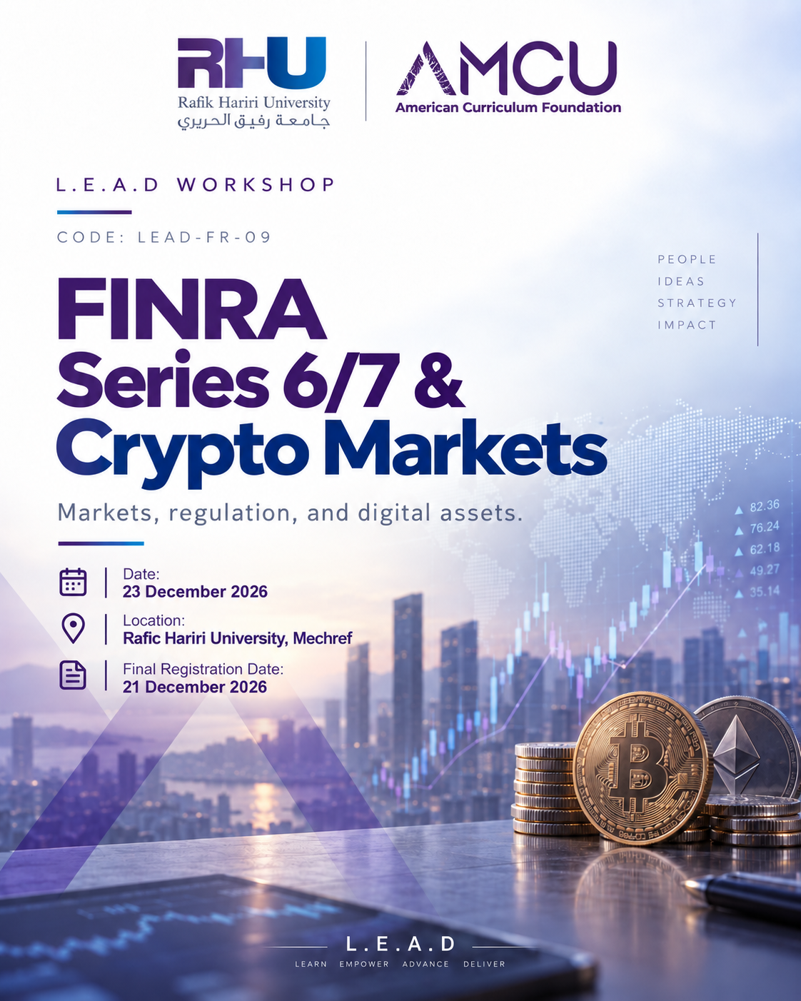 FINRA Series 6/7 & Crypto Markets